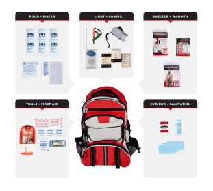 1 Person Necessity Survival Kit Backpack