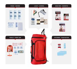 1 Person Necessity Survival Kit Rolling Bag