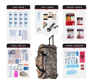 1 Person Survival Kit Camo Rolling Bag