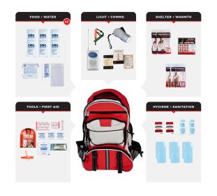2 Person Necessity Survival Kit with Backpack for Emergency Preparedness