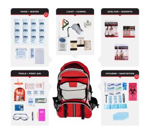 2 Person Emergency Survival Kit Backpack with Essential Supplies