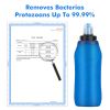 HygieniSafe Collapsible Water Filter Bottle 600 ml