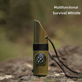 Portable Multifunctional Compass;