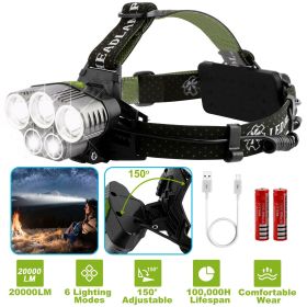 Rechargeable Headlamp 20000 Lumen LED