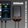 USB Solar Charging with Flashlight