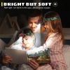 Kids LED Dinosaur Headlamp