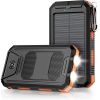 USB Solar Charging with Flashlight