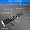 Super Bright Waterproof LED Flashlight