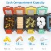 Weekly Medicine Pill Organizer