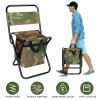 Foldable Fishing Chair With Backrest