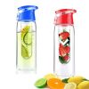 Fruit Infuser Cola Bottle
