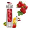 Fruitcola Fruit Water Bottle