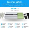 12000mAh Portable Charger /battery pack
