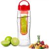 Fruit Infuser Water Bottle In 5 Colors