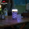Naturehike Mosquito Repellent Light