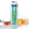 Fruitcola Fruit Water Bottle